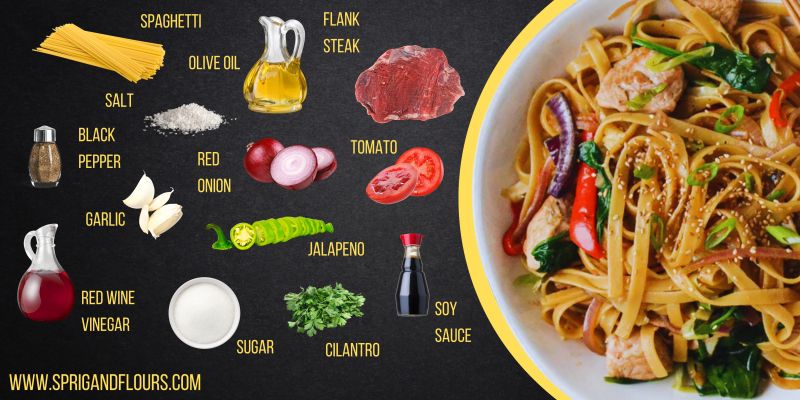 Ingredients for Peruvian Spaghetti (Tallarin Saltado) Infographic